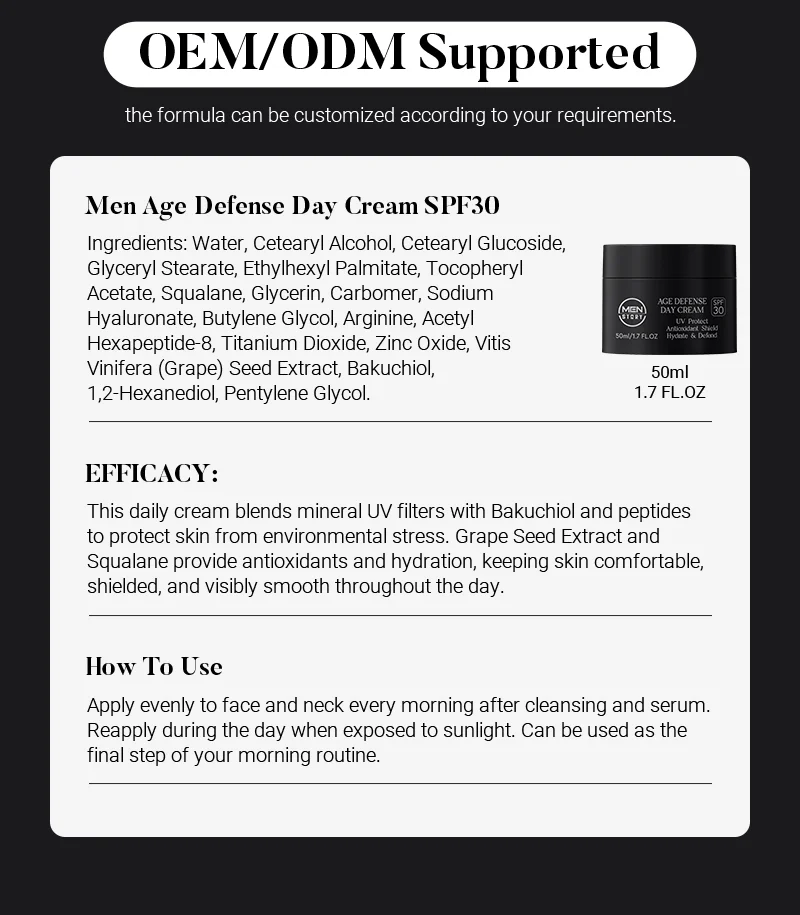 Men's Age Defense Day Cream SPF30 packaging showing ingredients, efficacy, and usage instructions with a small image of the product jar.